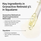 Key ingredients of The Ordinary Granactive Retinoid 5% in Squalane
